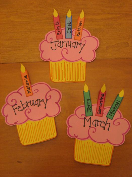 Cupcake Birthday Board Ideas