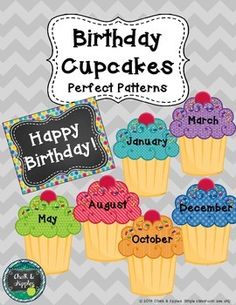 Cupcake Birthday Bulletin Board Ideas