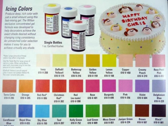 Wilton Cake Icing Color Chart