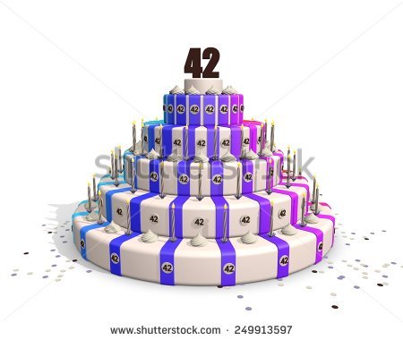 Happy Birthday Cake Number Candles