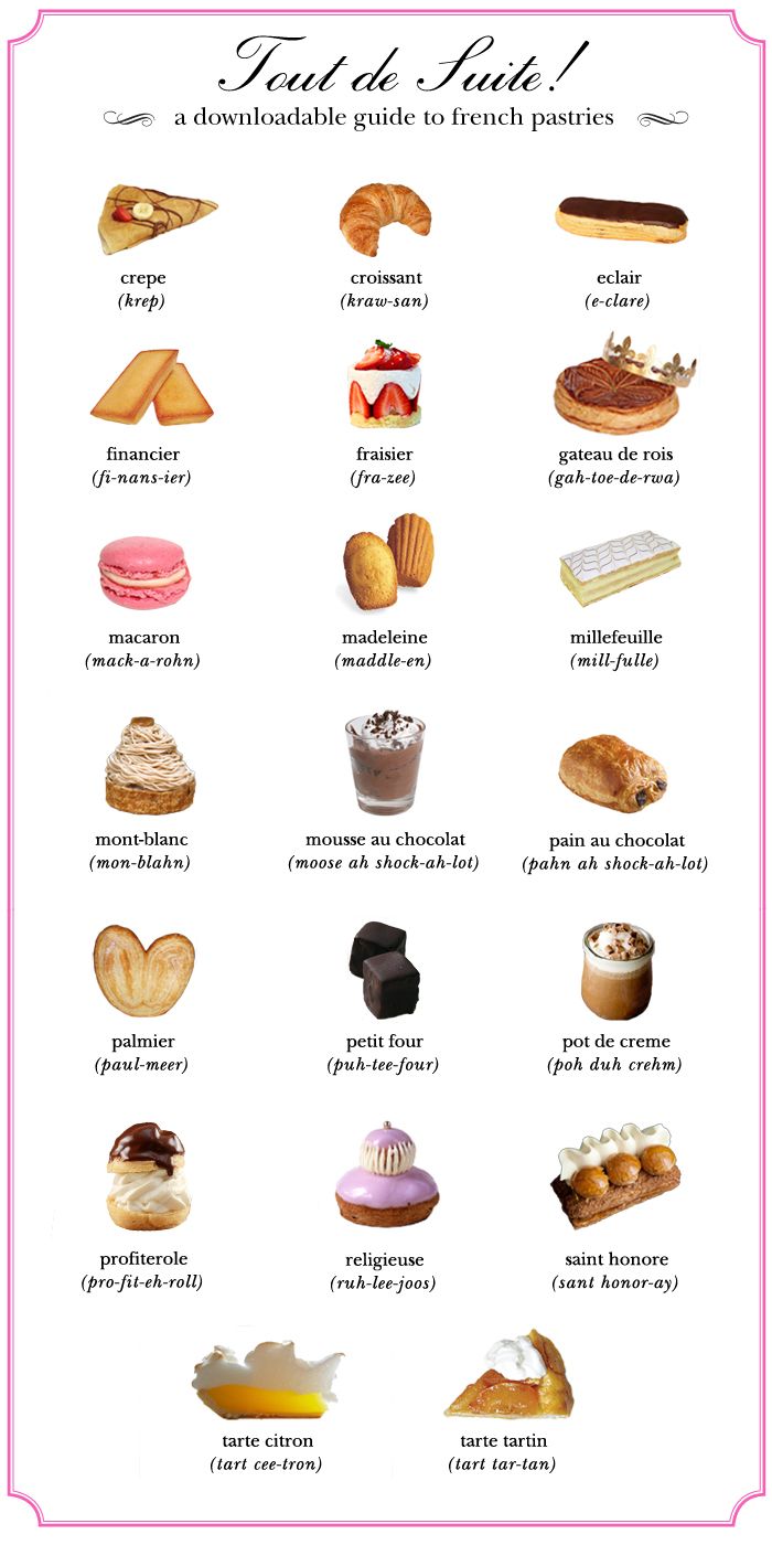 French Pastries Names