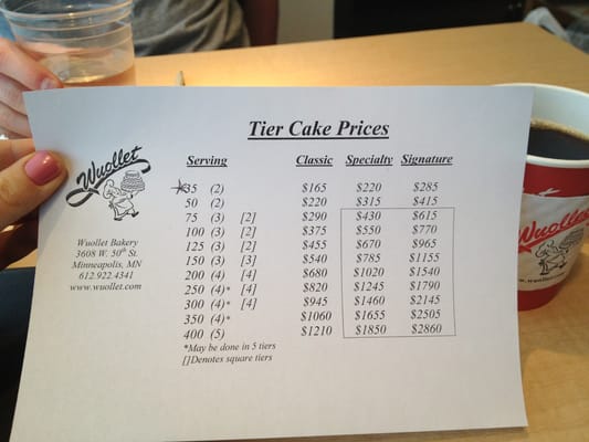 Walmart Wedding Cake Price List