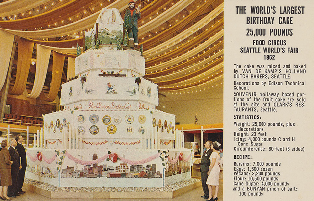 World's Largest Birthday Cake