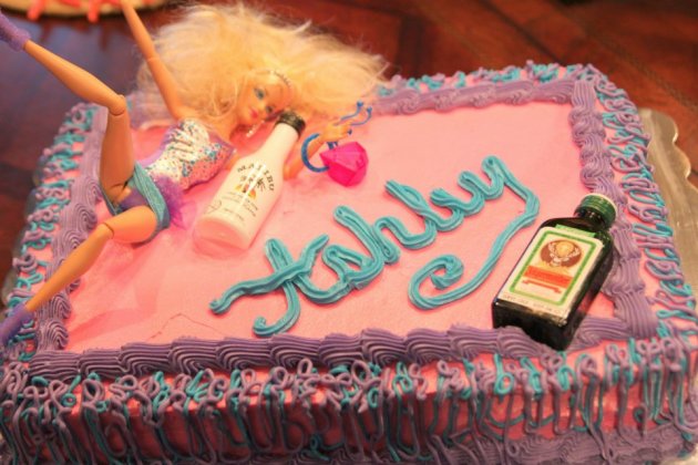 Most Inappropriate Birthday Cakes