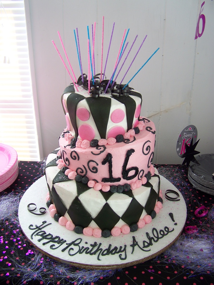 Girls 16th Birthday Party Ideas