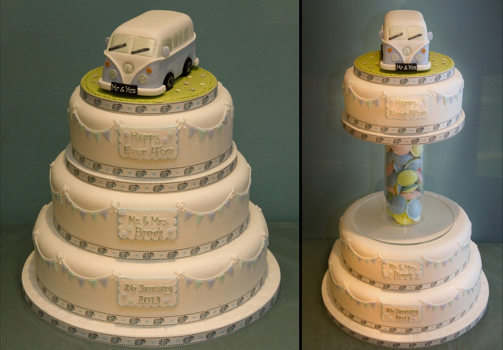 Wedding Cake Decorating Ideas