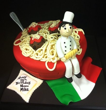 Italian Birthday Cake Ideas