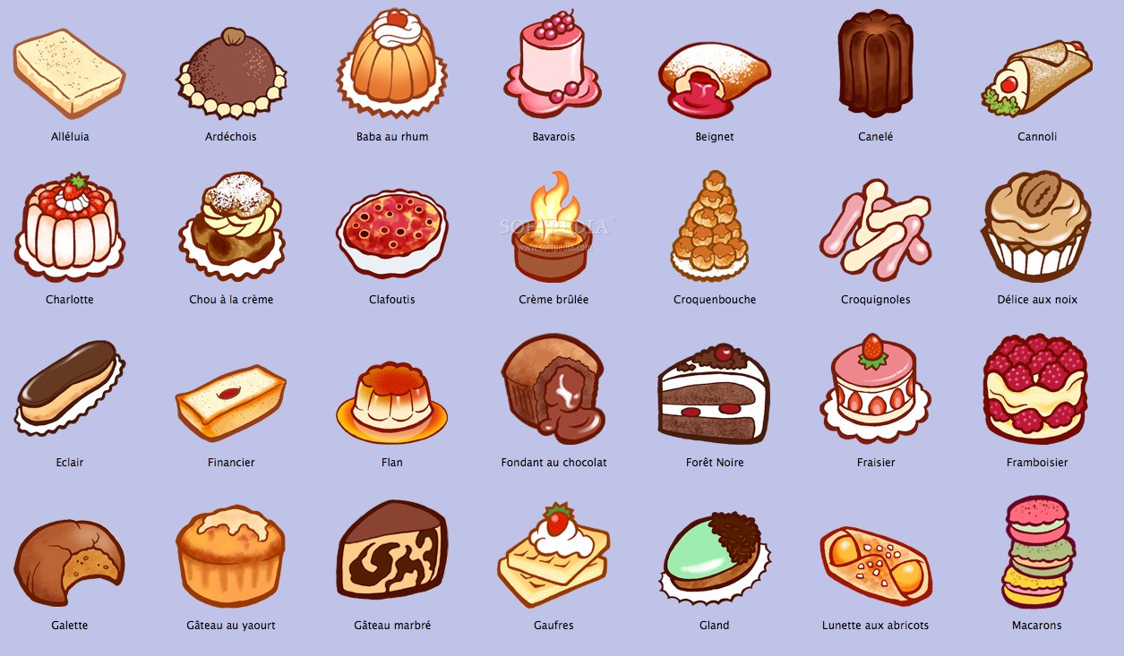 Different Kinds of Pastries