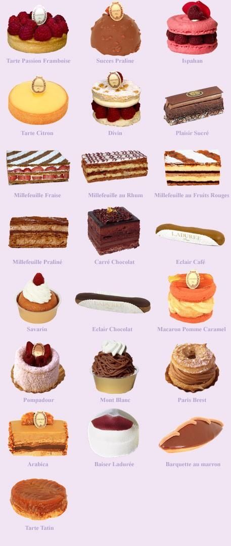 French Pastries Desserts Names