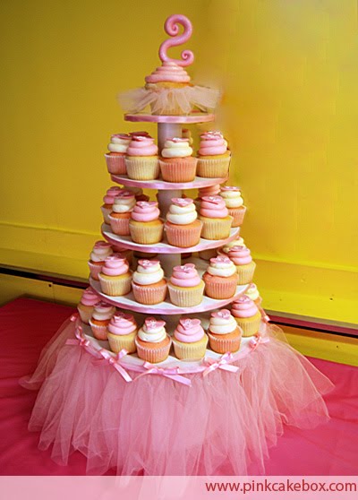 Tutu Cupcake Stand