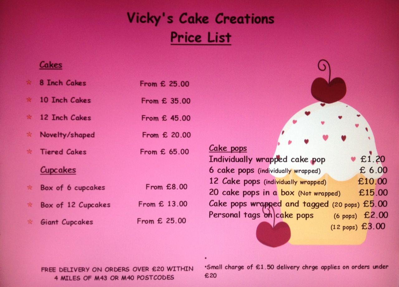 Decorated Cake Prices