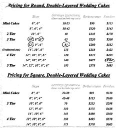 Fondant Cake Price List