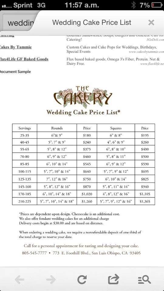 Wedding Cake Price List