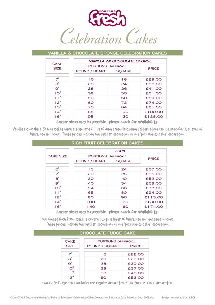 Cake Price List Template