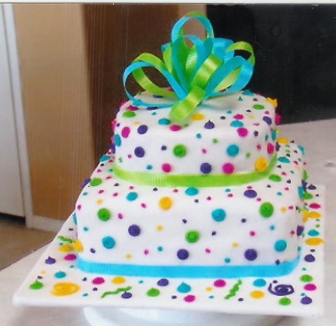 Birthday Cake Decorating Ideas