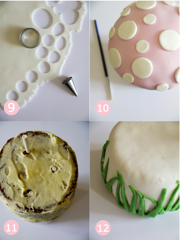 How to Make Birthday Cake Ideas