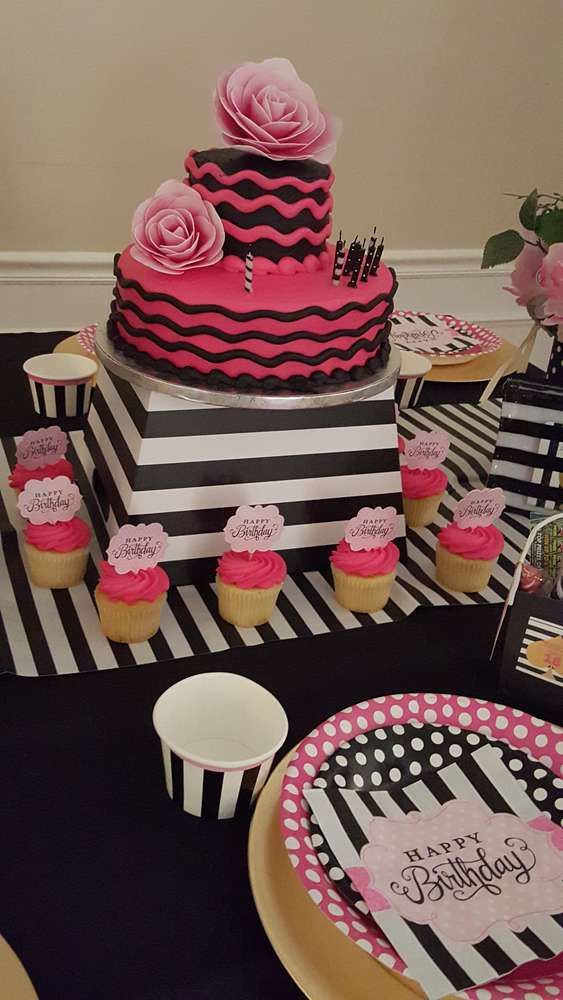 Kate Spade Birthday Party Ideas