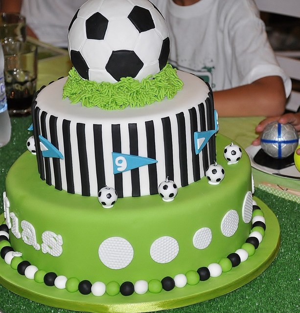 Soccer Birthday Party Ideas