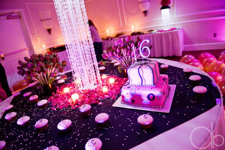 Sweet 16 Party Decor Fashion Dresses