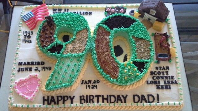 90th Birthday Cake