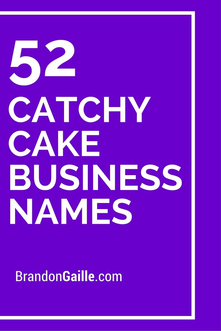 Cake Business Name Ideas