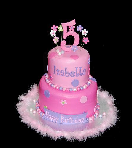 Girly Girl Birthday Cake