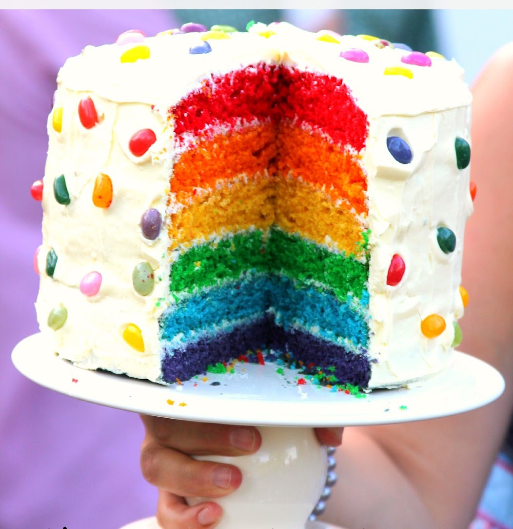 How to Make Rainbow Birthday Cake