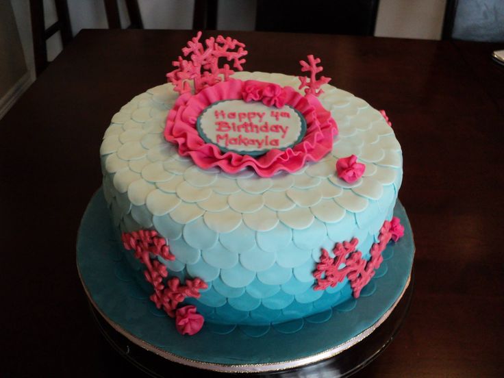 Mermaid Themed Birthday Cake