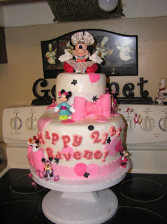 Minnie Mouse Birthday Cake