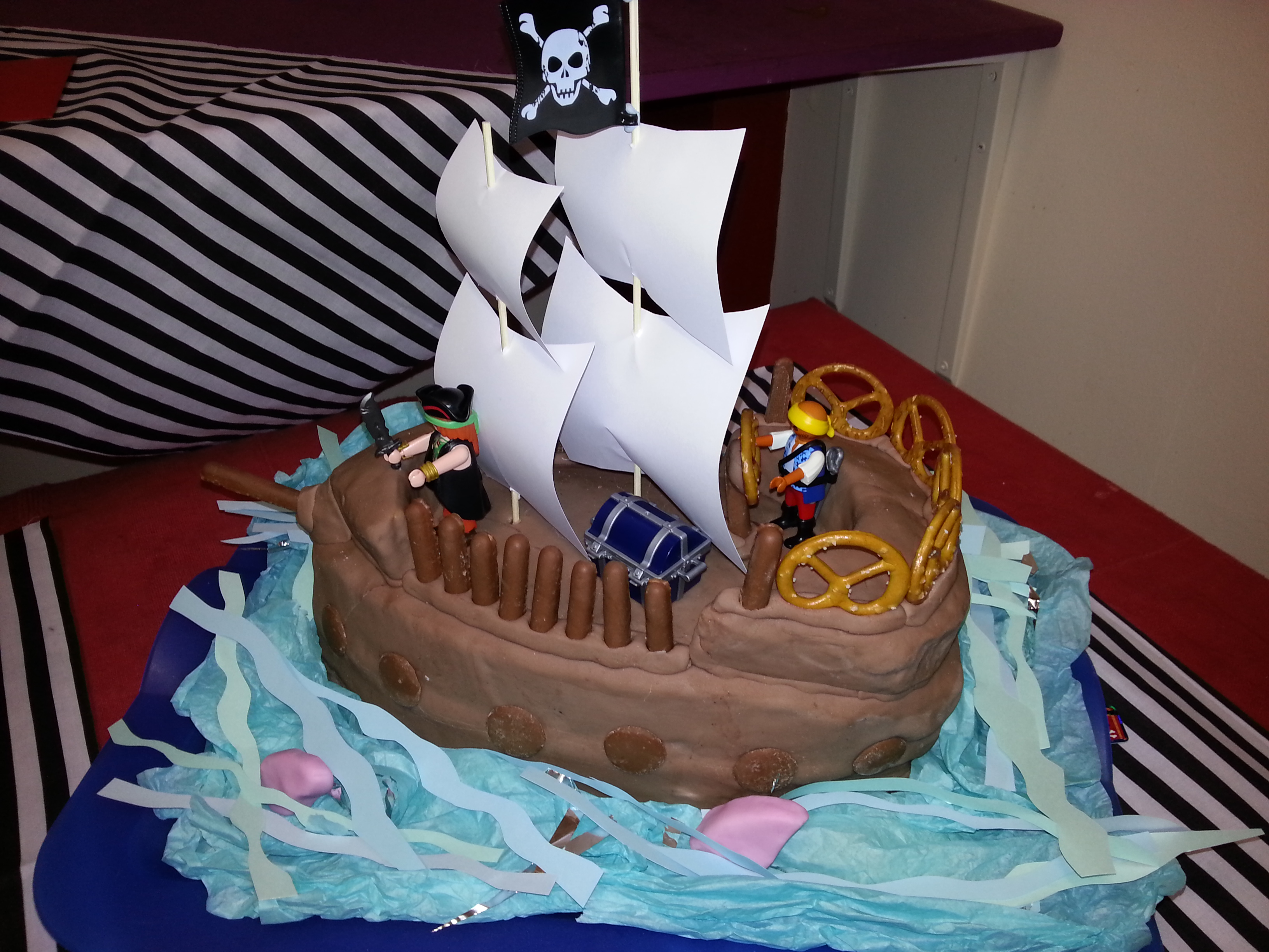 Pirate Birthday Cake Ideas