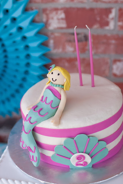 Mermaid Birthday Party Ideas