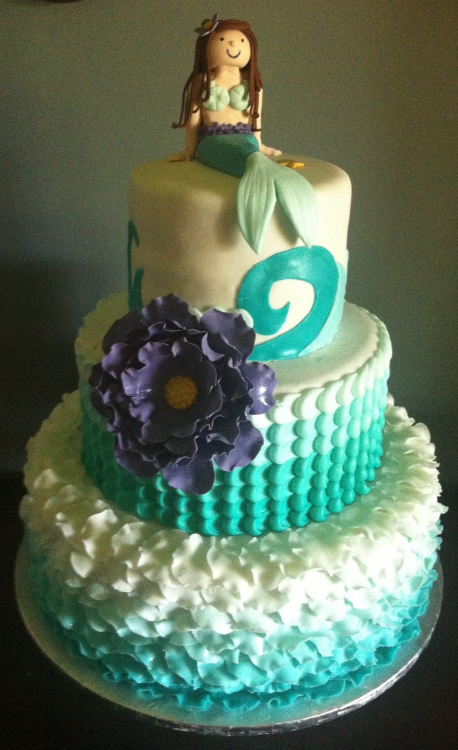 Ombre Mermaid Cake Ideas