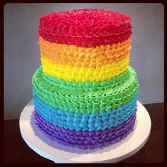 Rainbow Birthday Cake Buttercream