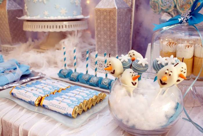 Winter Wonderland Themed Birthday Parties