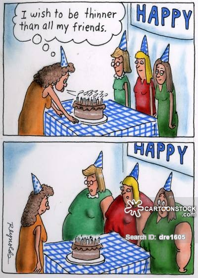 Funny Birthday Wishes Cartoon