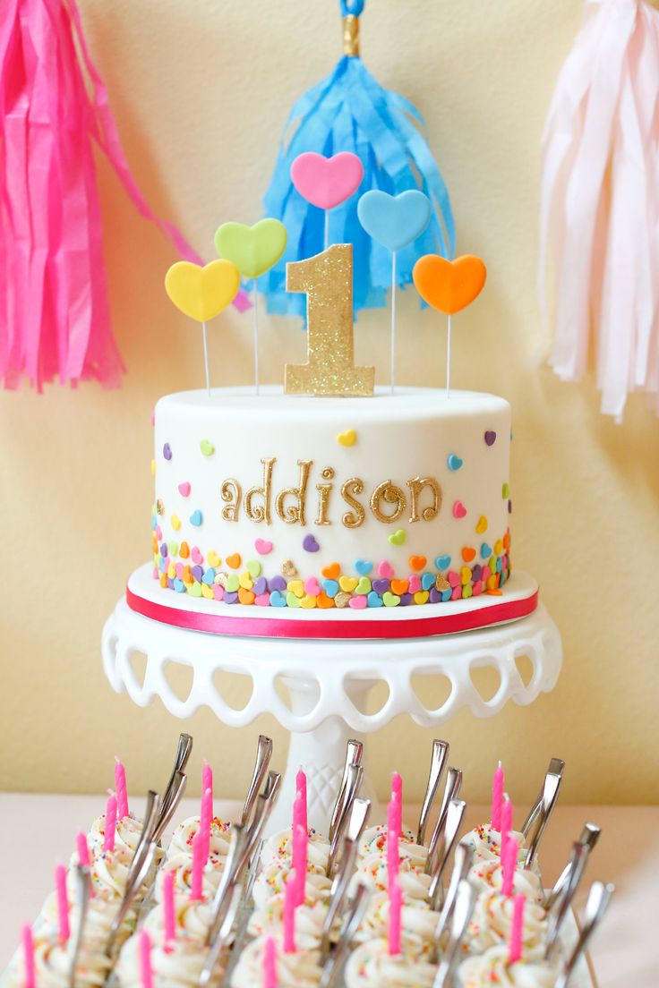 Girls Birthday Cake Ideas