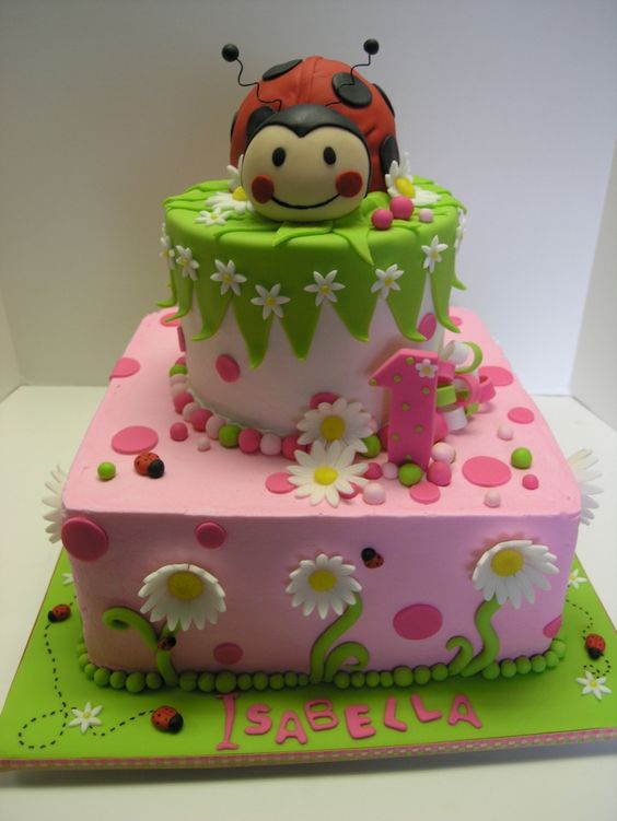 Girls Fondant Birthday Cake