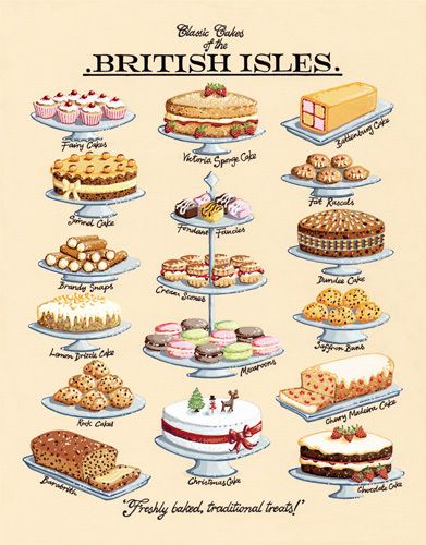 Traditional British Cakes