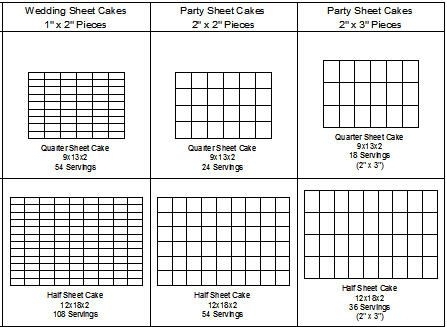 8 Photos of What Are Standard Sizes Of Sheet Cakes