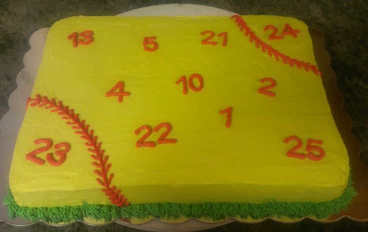 7 Photos of Baseball Team Sheet Cakes