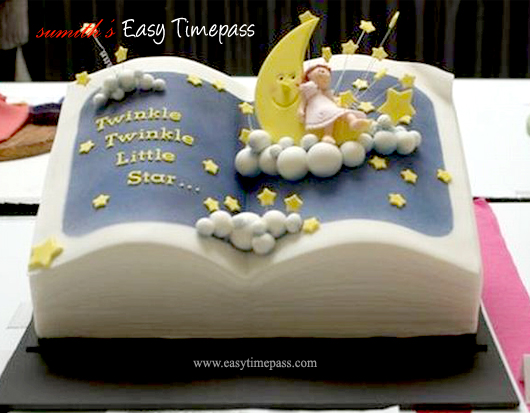 Creative Birthday Cake Designs