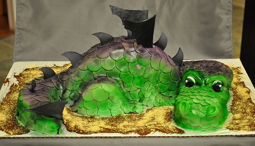 Dragon Birthday Cake Ideas