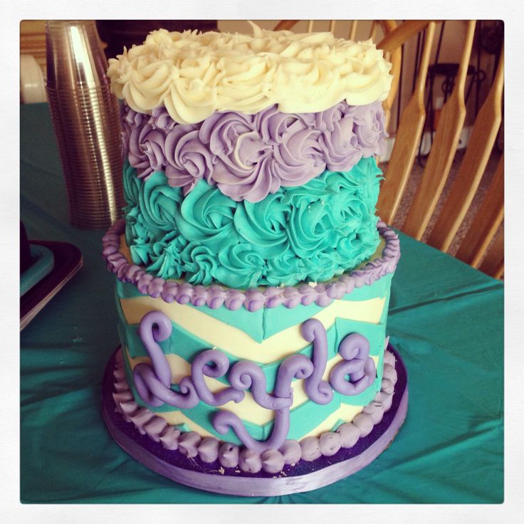 Purple and Teal Baby Shower Ideas