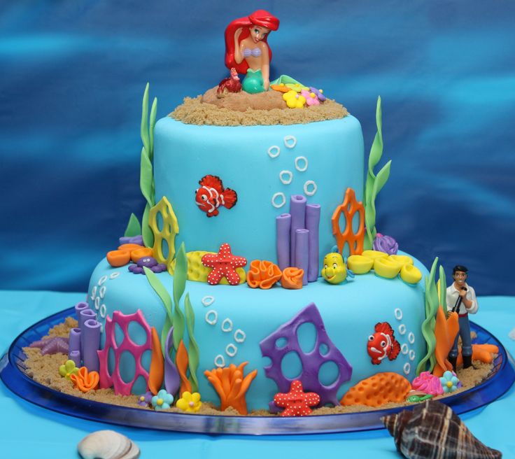 Ariel Under the Sea Birthday Cake