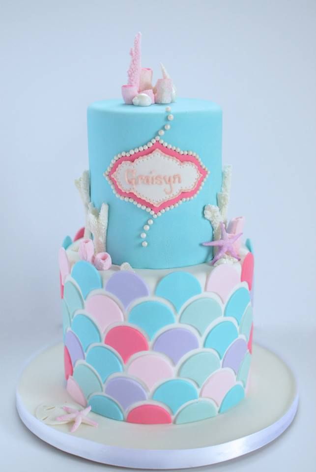 Cake Decorating Idea