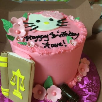 Custom Birthday Cakes