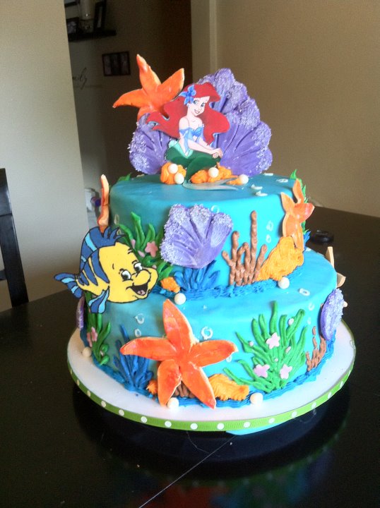 Little Mermaid Cake