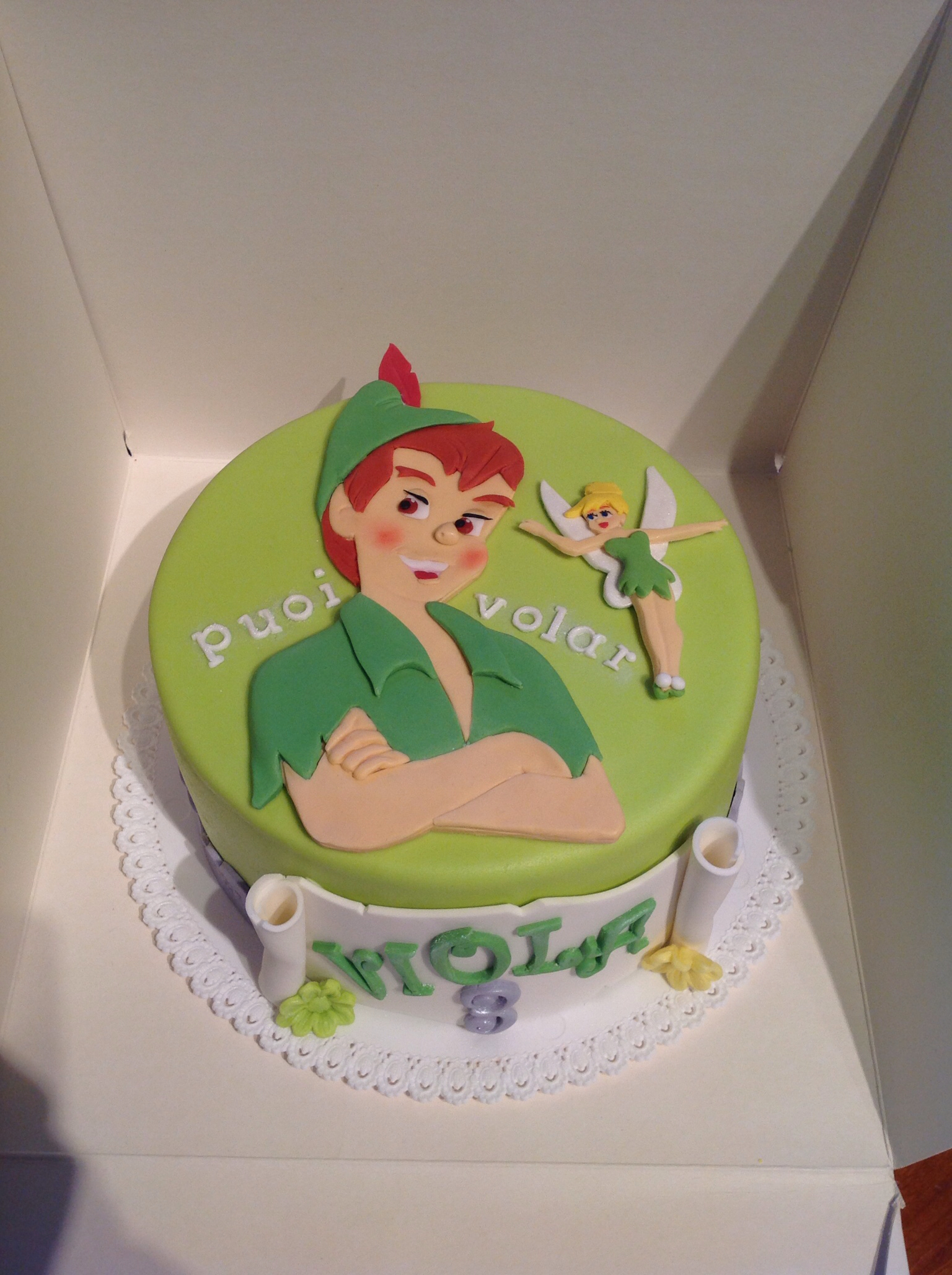 Peter Pan Birthday Cake Ideas