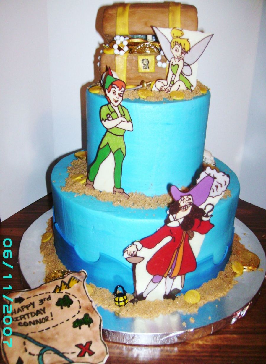 Peter Pan Cake