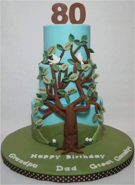 80th Birthday Cake Idea Family Tree